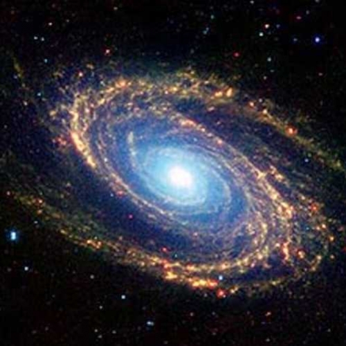 Pesquisa internacional sobre Astrologia